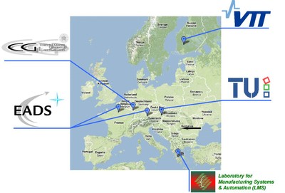 VISION Consortium Map
